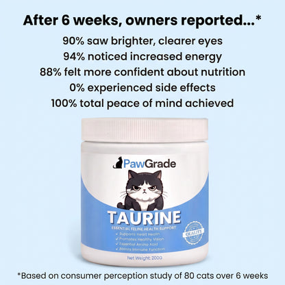 PawGrade™ Taurine Supplement